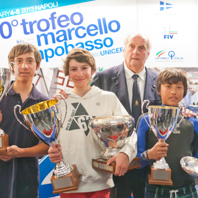 Promesse della vela, ecco quelle  "mantenute" al Trofeo Campobasso