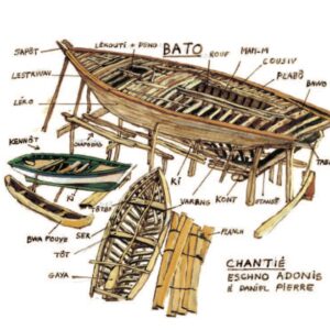 Carnets de voyage, i taccuini scritti  in mare sono letture straordinarie