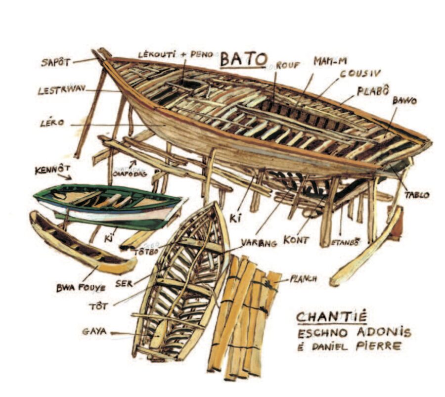 Carnets de voyage, i taccuini scritti  in mare sono letture straordinarie