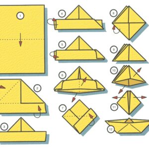 Costruire una barchetta di carta, se non  vi ricordate come si fa ecco un aiuto…