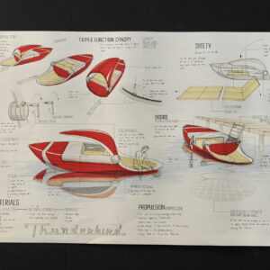 Nuovi progetti nautici? Una piattaforma  vi può aiutare a vararli finanziandoli