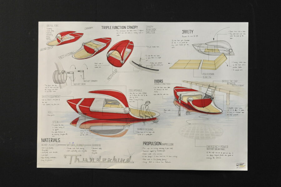 Nuovi progetti nautici? Una piattaforma  vi può aiutare a vararli finanziandoli