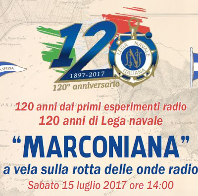 Le onde radio di Guglielmo Marconi  vi fanno approdare al Museo di La Spezia